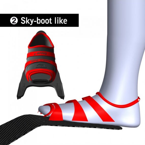 Cetma Composites S-WiNG Footpockets