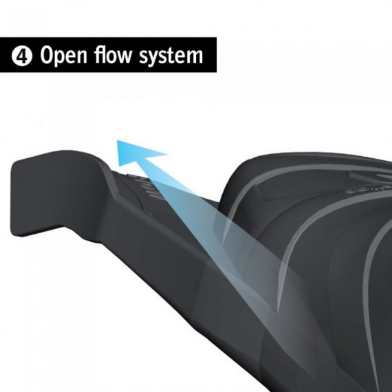 Cetma Composites S-WiNG Footpockets